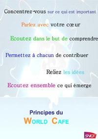 Sncfposter