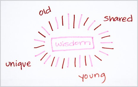 Wisdom Wisdom