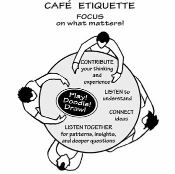 etiquette