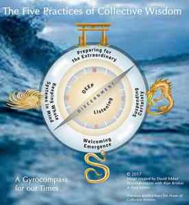 collective wisdom