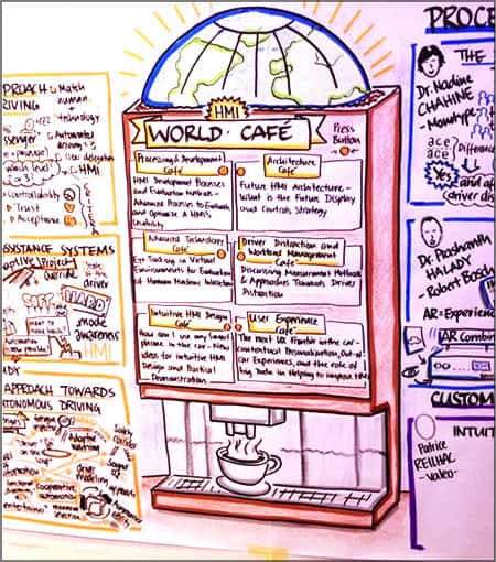 WC-Graphic