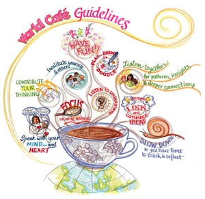 WC-guidelines